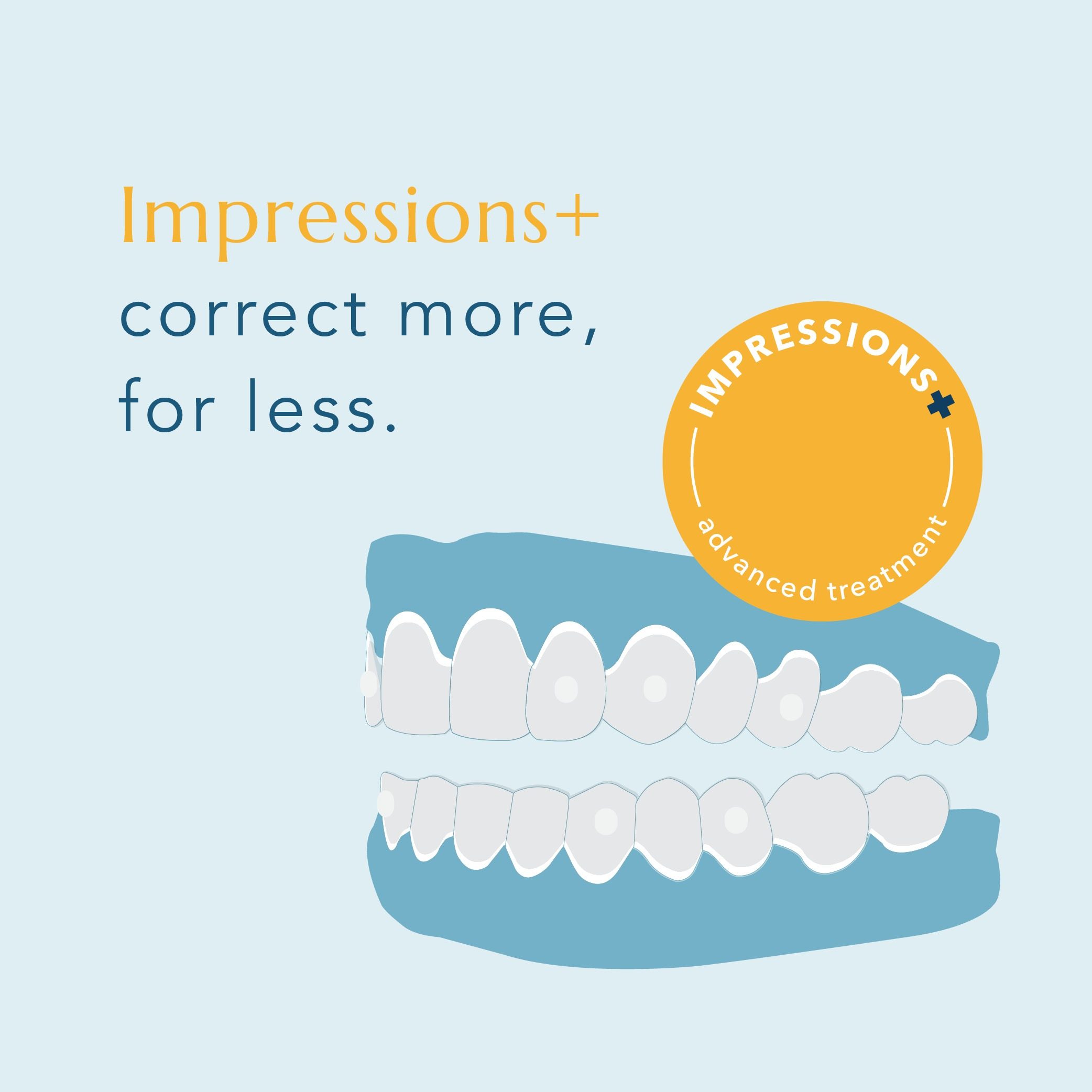 Impressions+, the more affordable alternative to Invisalign